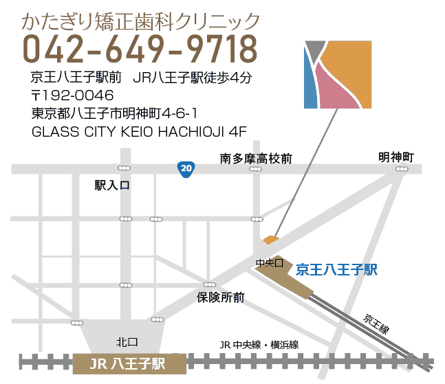 八王子駅前地図